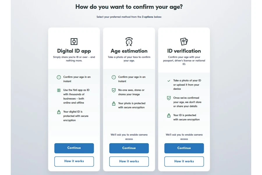 Age verification website